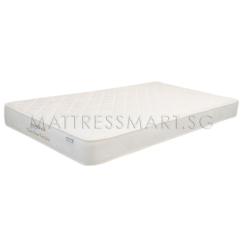 Magic Koil The New Yorker Mattress