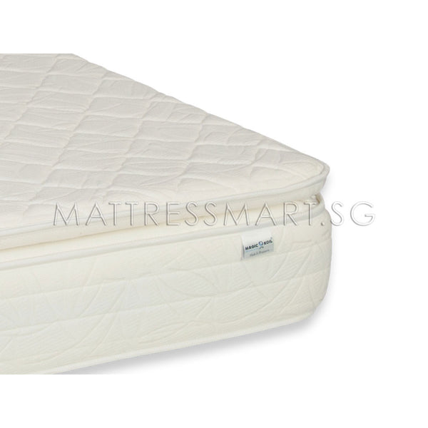 Magic Koil Grand Palais Pillow Top Mattress