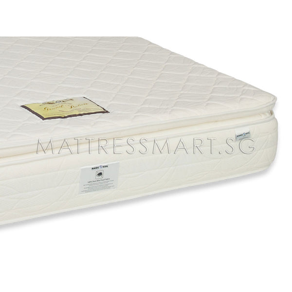 Magic Koil Grand Palais Pillow Top Mattress