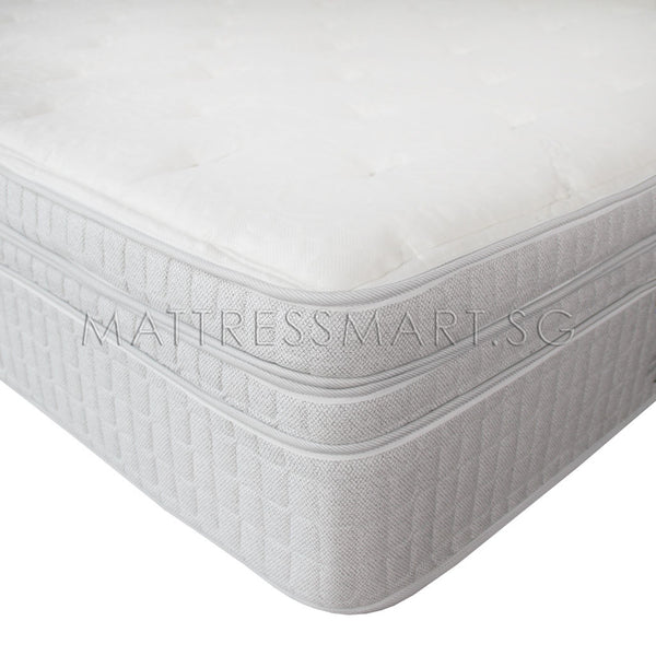 Magic Koil Infinity Hybrid Mattress