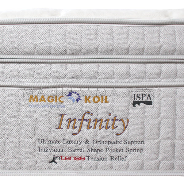 Magic Koil Infinity Hybrid Mattress