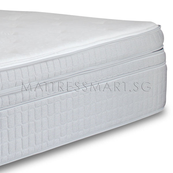 Magic Koil Infinity Hybrid Mattress